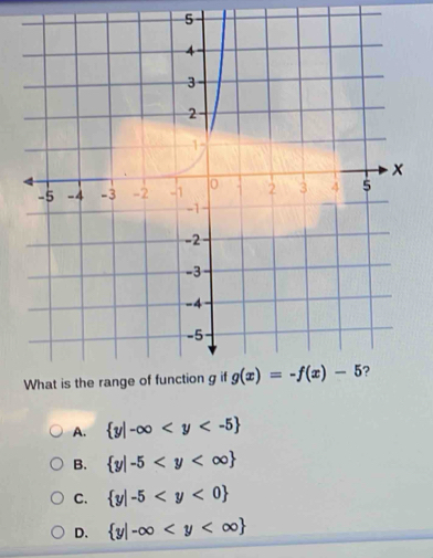 5
A.  y|-∈fty
B.  y|-5
C.  y|-5
D.  y|-∈fty