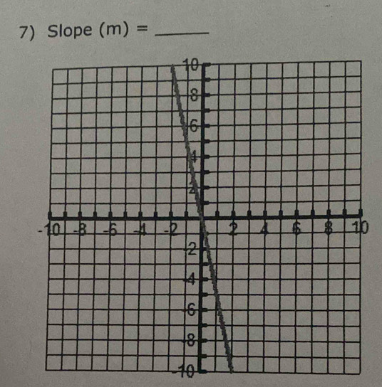 Slope (m)= _ 
0
-10