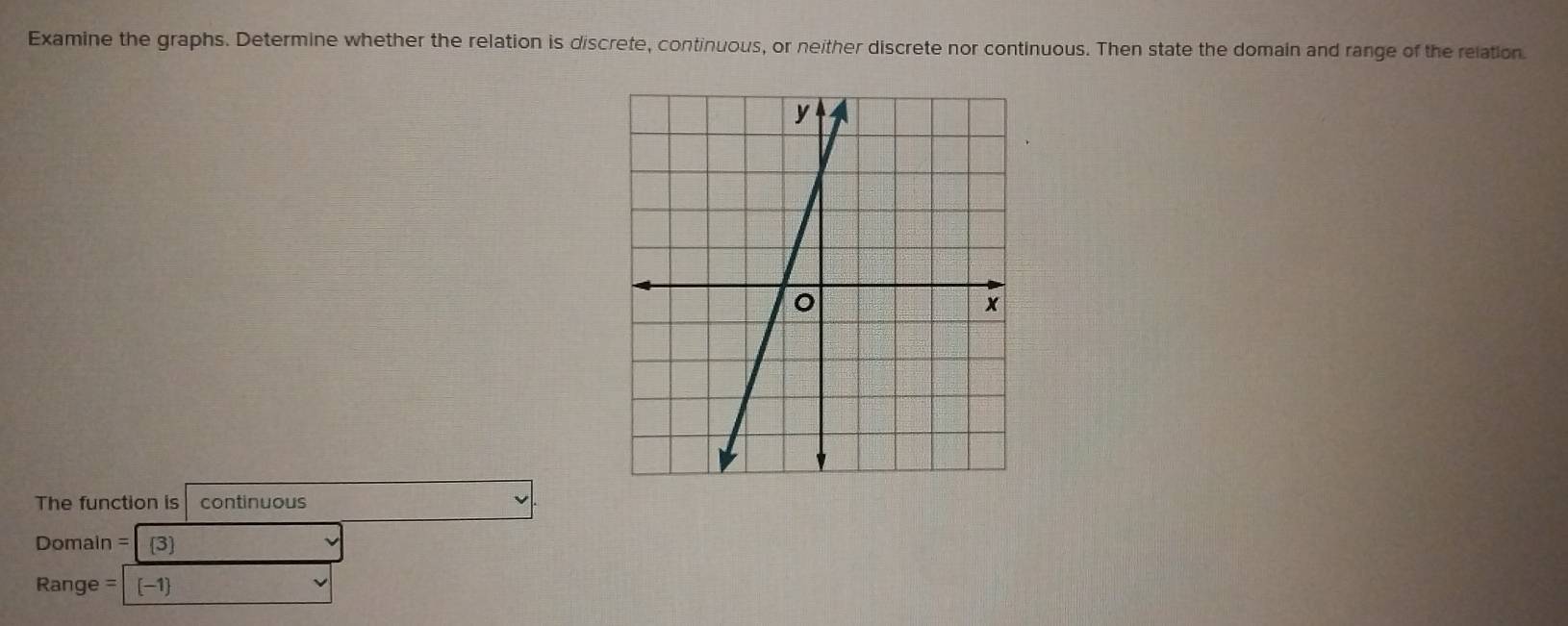 Examine the graphs. Determine whether the relation is discrete, continuous, or neither discrete nor continuous. Then state the domain and range of the relation. 
The function is continuous 
Domain =(3) d=□
Range =|(-1)