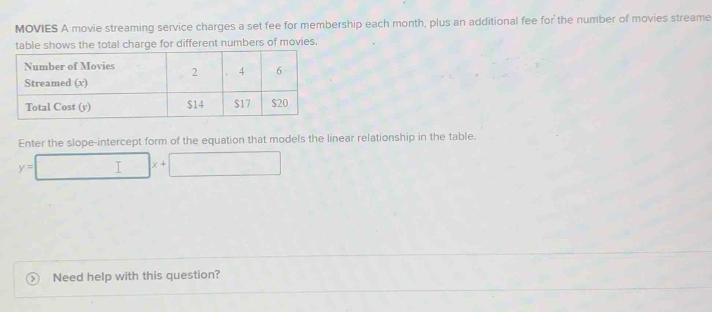 MOVIES A movie streaming service charges a set fee for membership each month, plus an additional fee for the number of movies streame 
table shows the total charge for different numbers of movies. 
Enter the slope-intercept form of the equation that models the linear relationship in the table.
y=□ x+□
Need help with this question?