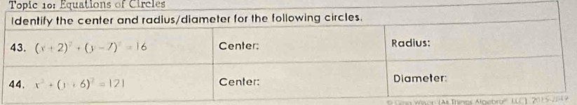 Topic 10: Equations of Circles
Céna Ynor (As Thinas Alaebro''' (UC)