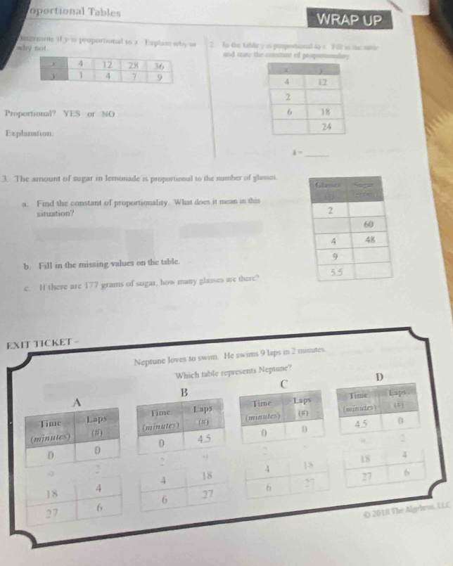 oportional Tables WRAP UP 
mgrme ify m proportional to a. Explan; why t 
why so! 2. In the tabbr y as pompertonal 69 z. Fill in fhee savs 
and cate the conntare of peopottumaling 
Proportional？ YES or NO 
Explanation
k= _ 
3. The amount of sugar in lemonade is proportional to the number of glasses. 
a. Find the constant of proportionality. What does it mean in this 
situation? 
b. Fill in the missing values on the table. 
c. If there are 177 grams of sugar, how many glasses are there? 
EXIT TICKET - 
Neptune loves to swim. He swims 9 laps in 2 minutes. 
Which table represents Neptune? 
D 
Time Laps 
A 
(minutes) (5) 
Time Laps
4.5 0
(minutes) (#)
2
0 0
2
2
18 18 4
1 8 4 4
27 6
27 6 6 27
© 2018 The Algebros, LC