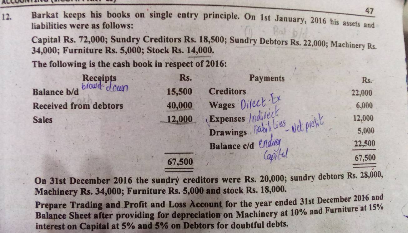 47 
12. Barkat keeps his books on single entry principle. On 1st January, 2016 his assets and 
liabilities were as follows: 
Capital Rs. 72,000; Sundry Creditors Rs. 18,500; Sundry Debtors Rs. 22,000; Machinery Rs.
34,000; Furniture Rs. 5,000; Stock Rs. 14,000. 
The following is the cash book in respect of 2016: 
Receipts Rs. Payments Rs. 
Balance b/d 15,500 Creditors 22,000
Received from debtors 40,000 Wages 6,000
Sales 12,000 Expenses 12,000
Drawings 5,000
Balance c/d 22,500
67,500 67,500
On 31st December 2016 the sundrý creditors were Rs. 20,000; sundry debtors Rs. 28,000, 
Machinery Rs. 34,000; Furniture Rs. 5,000 and stock Rs. 18,000. 
Prepare Trading and Profit and Loss Account for the year ended 31st December 2016 and 
Balance Sheet after providing for depreciation on Machinery at 10% and Furniture at 15%
interest on Capital at 5% and 5% on Debtors for doubtful debts.