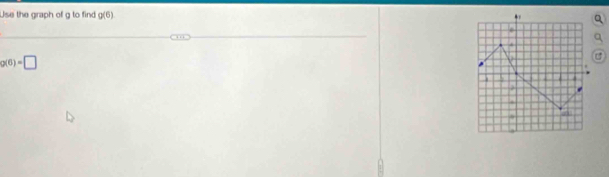 Use the graph of g to find g(6)
g(6)=□
C
2