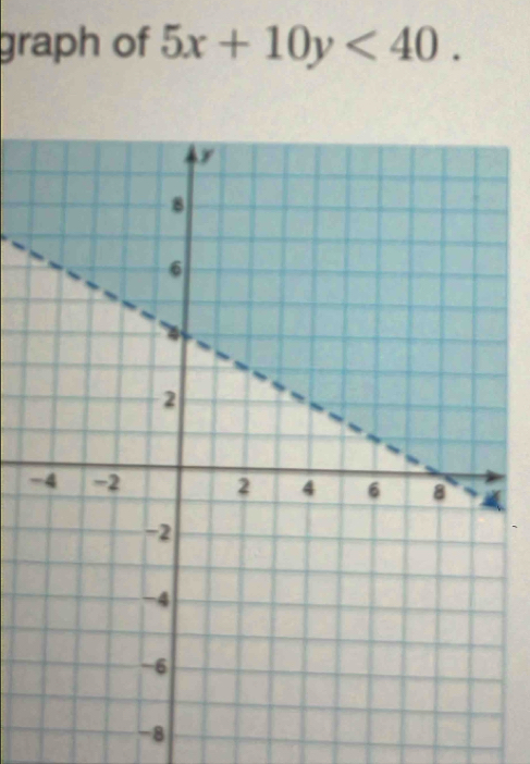 graph of 5x+10y<40</tex>. 
-
-8
