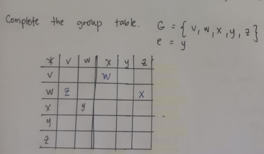 Complete the group table. G= v,w,x,y,z
e=y