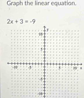 Graph the linear equation.
2x+3=-9
x