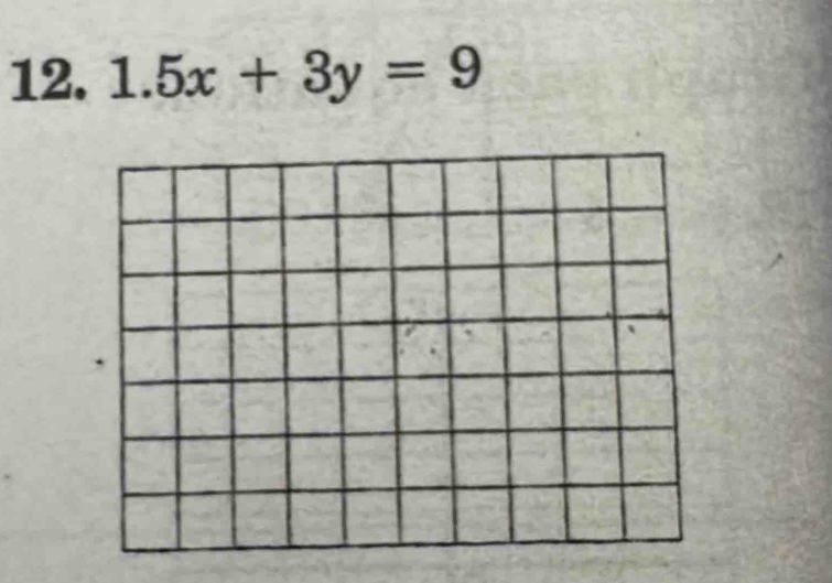 1.5x+3y=9