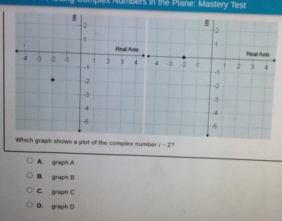 mplex Numbers in the Plane: Mastery Test
Which graph shows a plot of the complex nuber i-2 7
A. graph A
B. graph B
C. graph C
D. graph D