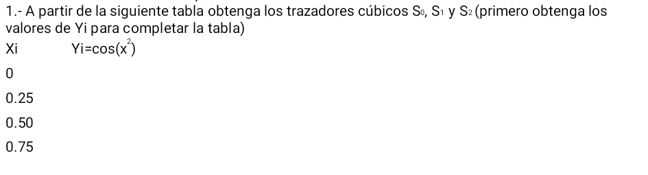 1.- A partir de la siguiente tabla obtenga los trazadores cúbicos S₂, S₁ y S₂ (primero obtenga los
valores de Yi para completar la tabla)
Xi Yi=cos (x^2)
0
0.25
0.50
0.75