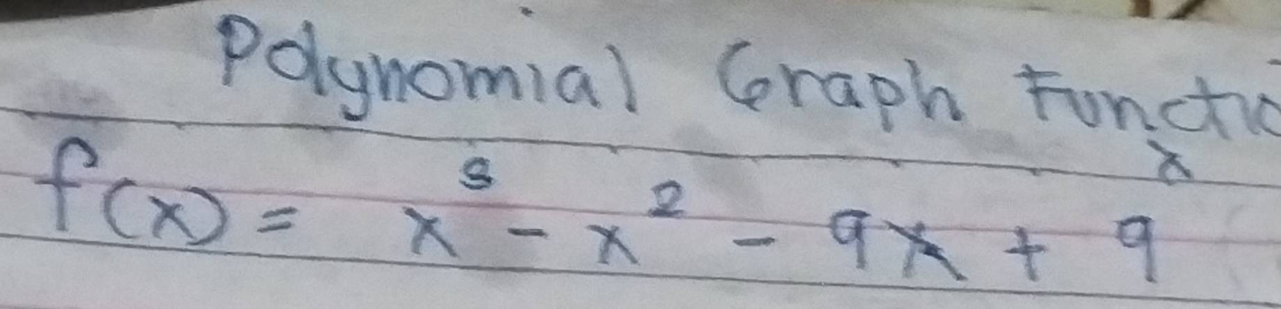 polynomial Graph Functic
f(x)=x^3-x^2-9x+9
C