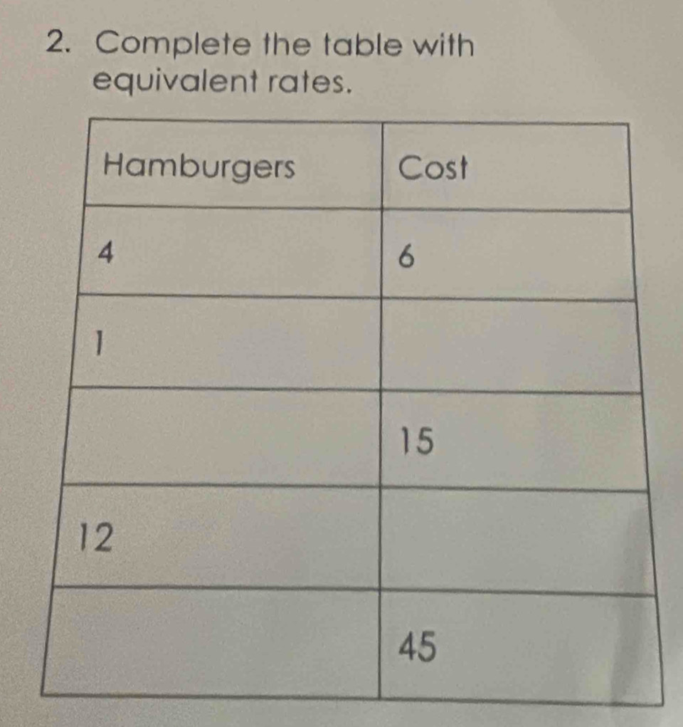 Complete the table with 
equivalent rates.