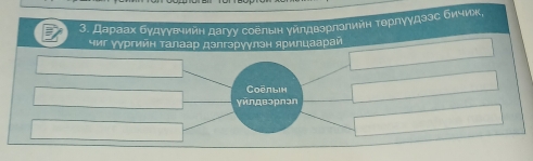 Даρаах будγуеηиин дагуу соельη уилдвзρлалийн τορлуудзэс бичик, 
чиг уургийн талаар дэлгэруγлэн ярилцаарай 
Coēлыih 
γйлдвэрπən