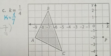 k= 1/4 