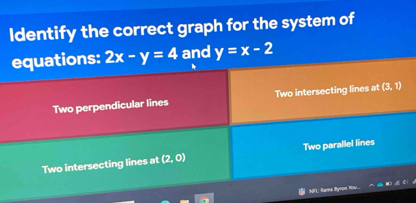 Identify the correct graph for the system of
equations: 2x-y=4 and y=x-2
Two perpendicular lines Two intersecting lines at (3,1)
Two intersecting lines at (2,0) Two parallel lines
NFL: Rams Byron You....