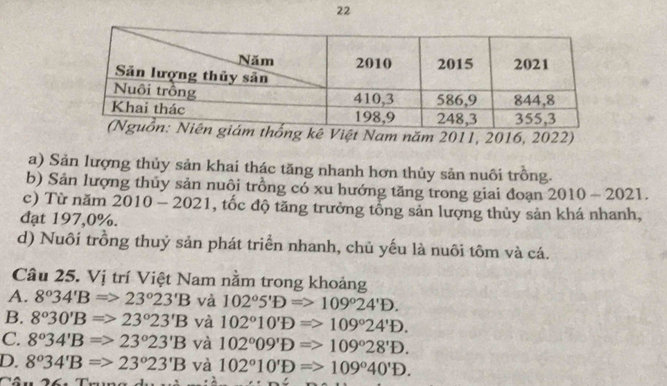 iệt Nam năm 2011, 2016, 2022)
a) Sản lượng thủy sản khai thác tăng nhanh hơn thủy sản nuôi trồng.
b) Sản lượng thủy sản nuôi trồng có xu hướng tăng trong giai đoạn 2010-2 021
c) Từ năm 2010 - 2021, tốc độ tăng trưởng tổng sản lượng thủy sản khá nhanh,
dạt 197, 0%.
d) Nuôi trồng thuỷ sản phát triển nhanh, chủ yếu là nuôi tôm và cá.
Câu 25. Vị trí Việt Nam nằm trong khoảng
A. 8°34'BRightarrow 23°23'B và 102°5'DRightarrow 109°24'D.
B. 8°30'B=>23°23'B và 102°10'DRightarrow 109°24'D.
C. 8°34'BRightarrow 23°23'B và 102°09'DRightarrow 109°28'D.
D. 8°34'BRightarrow 23°23'B và 102°10'DRightarrow 109°40'D.