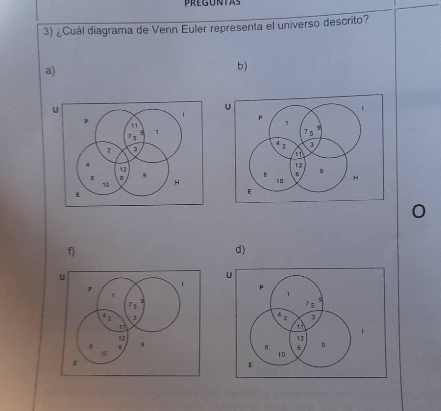 PREGUNTAS
3) ¿Cuál diagrama de Venn Euler representa el universo descrito?
a)
b)
f)
d)