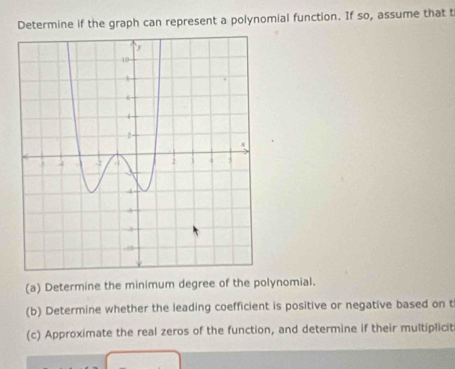 Determine if the graph can represent a polynomial function. If so, assume that t 
(a) Determine the minimum degree of the polynomial. 
(b) Determine whether the leading coefficient is positive or negative based on t 
(c) Approximate the real zeros of the function, and determine if their multiplicit