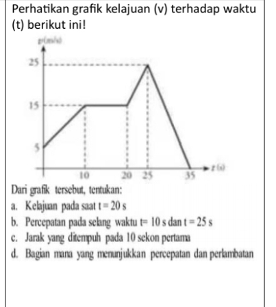 Perhatikan grafik kelajuan (v) terhadap waktu 
(t) berikut ini!
25
15
5
t(x)
10 20 25 35
Dari grafik tersebut, tentukan: 
a. Kelajuan pada saat t=20s
b. Percepatan pada selang waktu t=10sdant=25s
c. Jarak yang ditempuh pada 10 sekon pertama 
d. Bagian mana yang menunjukkan percepatan dan perlambatan