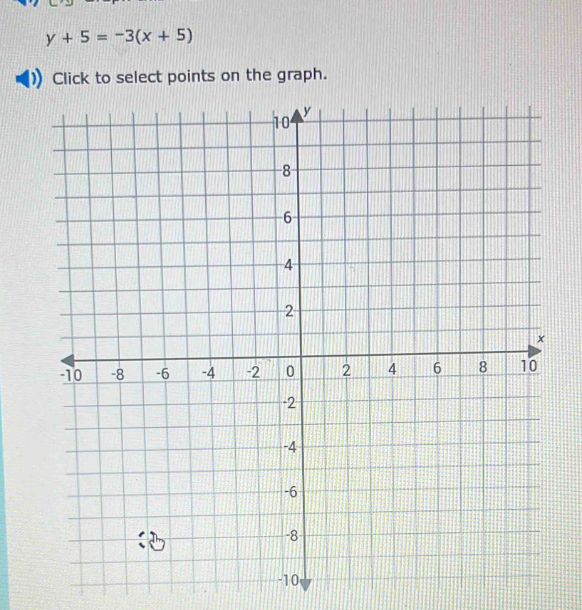 y+5=-3(x+5)
Click to select points on the graph.