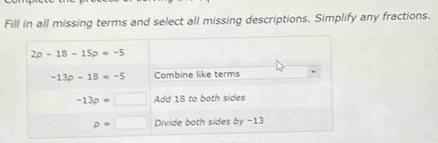 Fill in all missing terms and select all missing descriptions. Simplify any fractions.