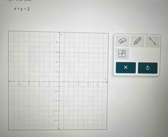 x+y=2
× s