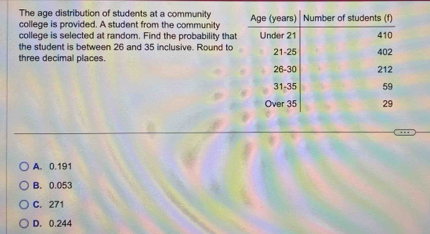 The age distribution of students at a community 
college is provided. A student from the community
college is selected at random. Find the probability that
the student is between 26 and 35 inclusive. Round to
three decimal places.
A. 0.191
B. 0.053
C. 271
D. 0.244