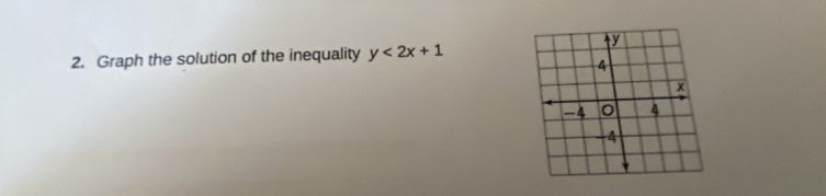 Graph the solution of the inequality y<2x+1