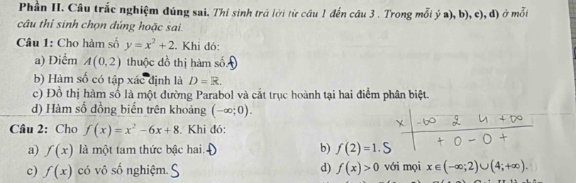 Phần II. Câu trắc nghiệm đúng sai. Thí sinh trả lời từ câu 1 đến câu 3 . Trong mỗi ý a), b), c), d) ở mỗi 
câu thí sinh chọn đúng hoặc sai. 
Câu 1: Cho hàm số y=x^2+2. Khi đó: 
a) Điểm A(0,2) thuộc đồ thị hàm số. 
b) Hàm số có tập xác định là D=R. 
c) Đồ thị hàm số là một đường Parabol và cắt trục hoành tại hai điểm phân biệt. 
d) Hàm số dồng biến trên khoảng (-∈fty ;0). 
Câu 2: Cho f(x)=x^2-6x+8. Khi đó: 
a) f(x) là một tam thức bậc hai. b) f(2)=1. 
c) f(x) có vô số nghiệm. d) f(x)>0 với mọi x∈ (-∈fty ;2)∪ (4;+∈fty ).