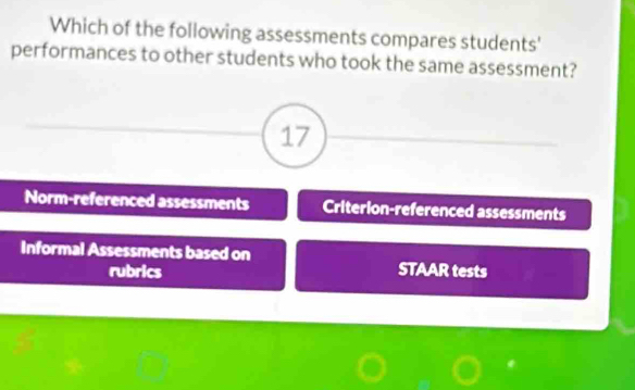 Which of the following assessments compares students'
performances to other students who took the same assessment?
17
Norm-referenced assessments Criterion-referenced assessments
Informal Assessments based on STAAR tests
rubrics