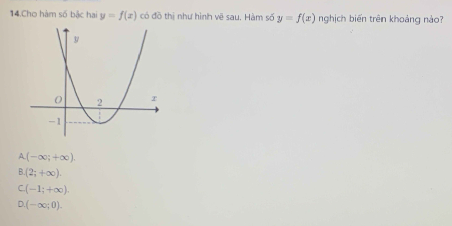 Cho hàm số bậc hai y=f(x) có đồ thị như hình vẽ sau. Hàm số y=f(x) nghịch biến trên khoảng nào?
A (-∈fty ;+∈fty ).
B (2;+∈fty ).
C (-1;+∈fty ).
D. (-∈fty ;0).