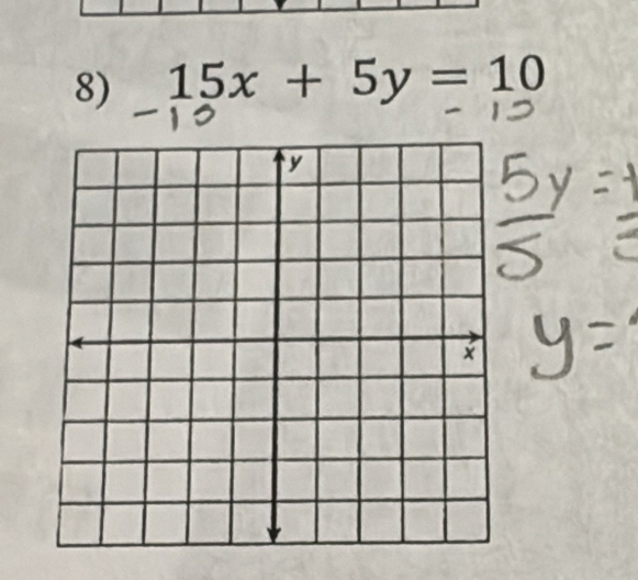 15x+5y=10