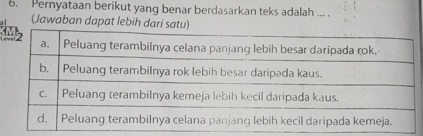 Pernyataan berikut yang benar berdasarkan teks adalah ... . 
al (Jawaban dapat lebih dari s 
Le