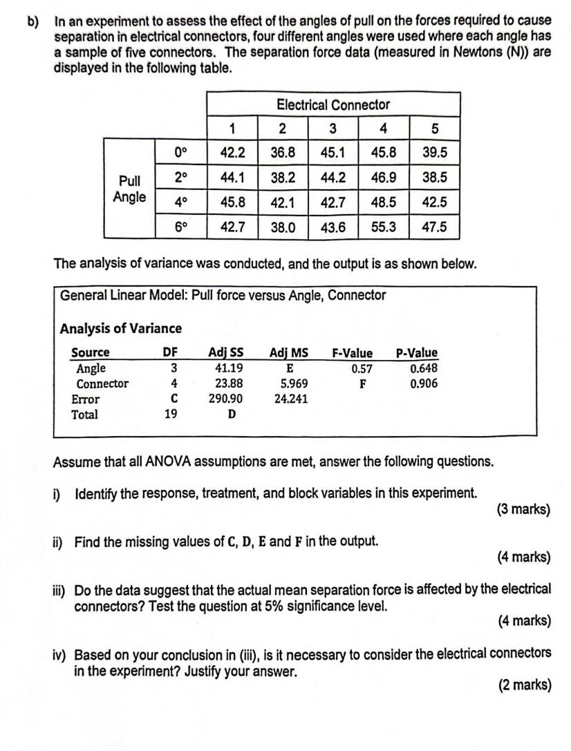 In an experiment to assess the effect of the angles of pull on the forces required to cause
separation in electrical connectors, four different angles were used where each angle has
a sample of five connectors. The separation force data (measured in Newtons (N)) are
displayed in the following table.
The analysis of variance was conducted, and the output is as shown below.
Assume that all ANOVA assumptions are met, answer the following questions.
i) Identify the response, treatment, and block variables in this experiment.
(3 marks)
ii) Find the missing values of C, D, E and F in the output.
(4 marks)
iii) Do the data suggest that the actual mean separation force is affected by the electrical
connectors? Test the question at 5% significance level.
(4 marks)
iv) Based on your conclusion in (iii), is it necessary to consider the electrical connectors
in the experiment? Justify your answer.
(2 marks)