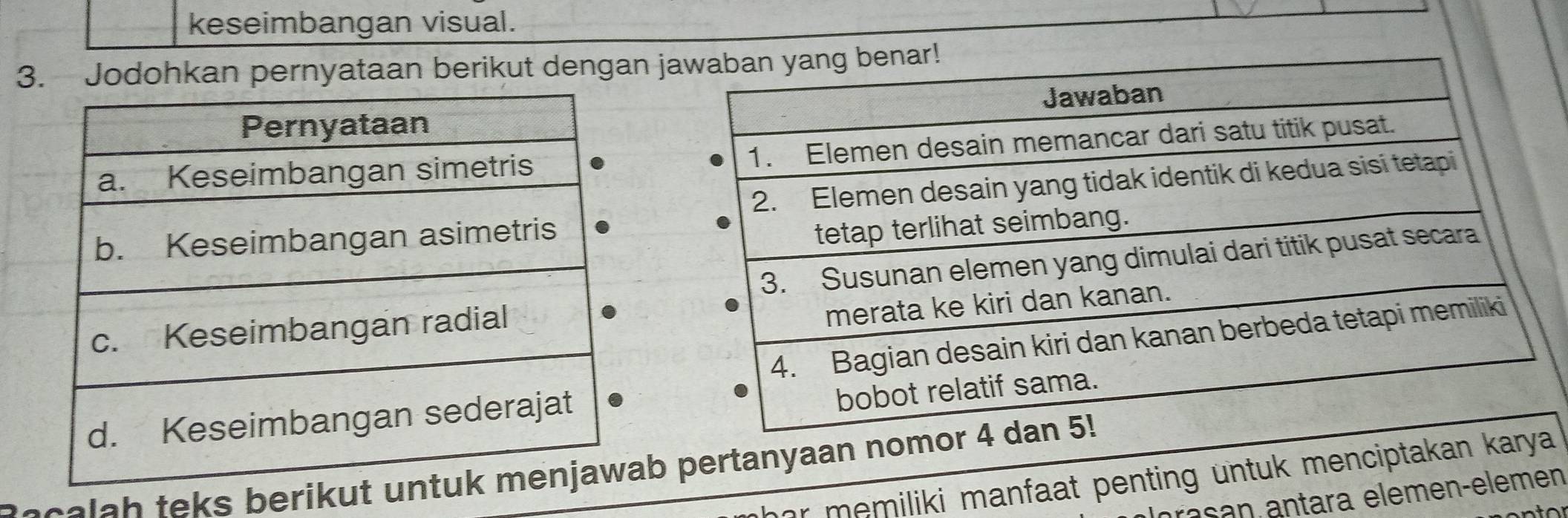 keseimbangan visual. 
3. Jodohkan pernyataan berikut dengan j 
becalab teks berikb pertanyaan 
r memiliki manfaat penting untuk menciptaka . 
prasán ántara elemençelemen