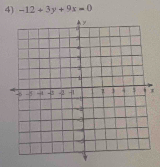 -12+3y+9x=0
x