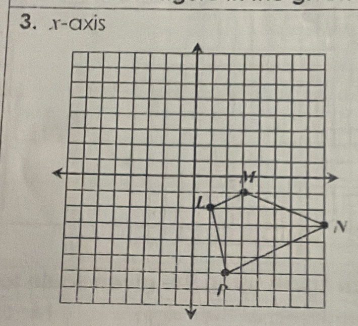 r -axis