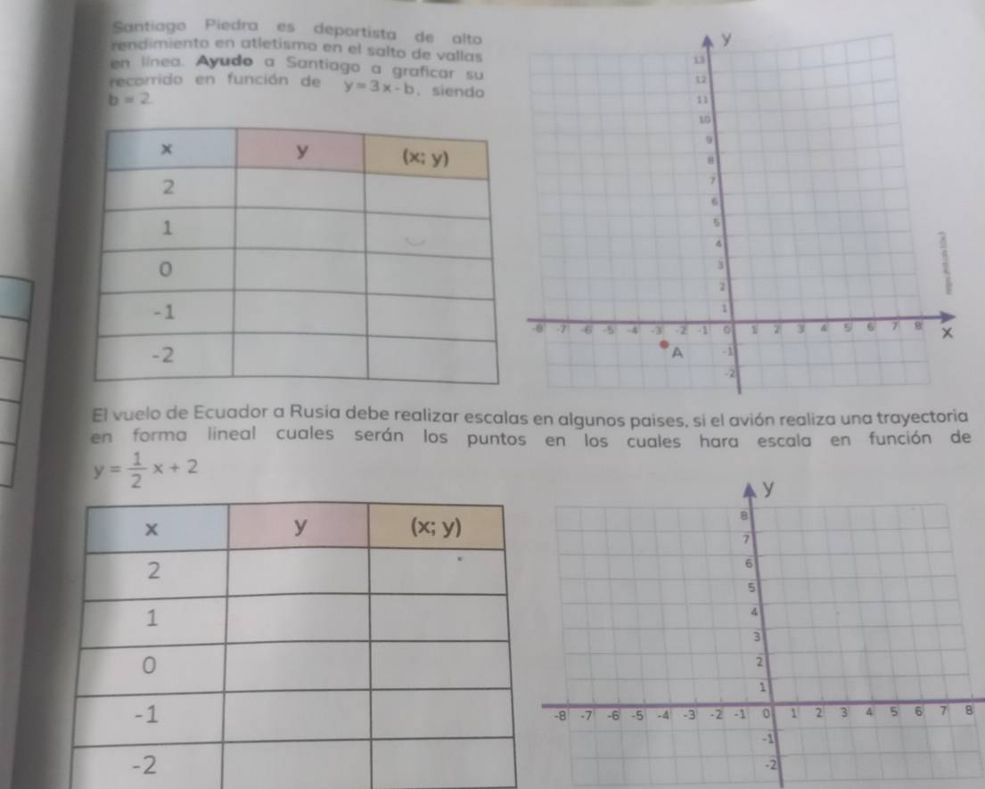 Santiago Piedra es deportista de alto
rendimiento en atletismo en el salto de vallas
en línea. Ayudo a Santiago a graficar su
recorrido en función de y=3x-b. siendo
b=2
El vuelo de Ecuador a Rusia debe realizar escalas en algunos paises, si el avión realiza una trayectoria
en forma lineal cuales serán los puntos en los cuales hara escala en función de
y= 1/2 x+2
8