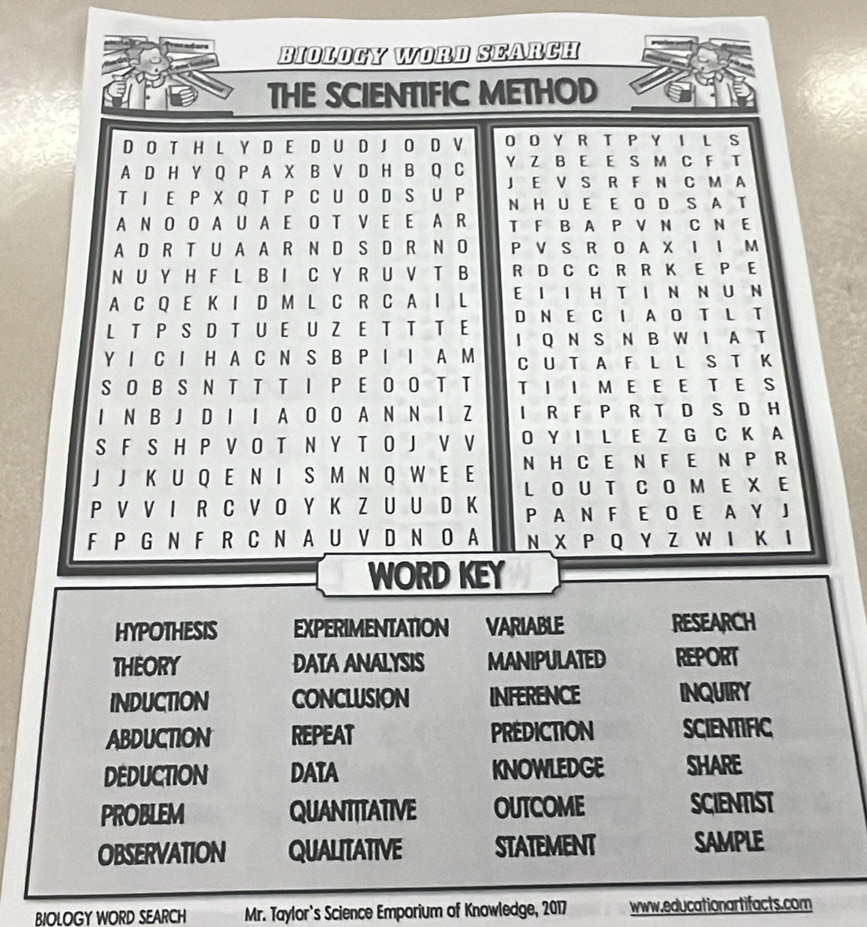 HYPOTHESIS EXPERIMENTATION VARIABLE RESEARCH 
THEORY DATA ANALYSIS MANIPULATED REPORT 
INDUCTION CONCLUSION INFERENCE INQUIRY 
ABDUCTION REPEAT PREDICTION SCIENTIFIC 
DEDUCTION DATA KNOWLEDGE SHARE 
PROBLEM QUANIITATIVE OUTCOME SCIENTIST 
OBSERVATION QUALITATIVE STATEMENT SAMPLE 
BIOLOGY WORD SEARCH Mr. Taylor's Science Emporium of Knowledge, 2017 www.educationartifacts.com