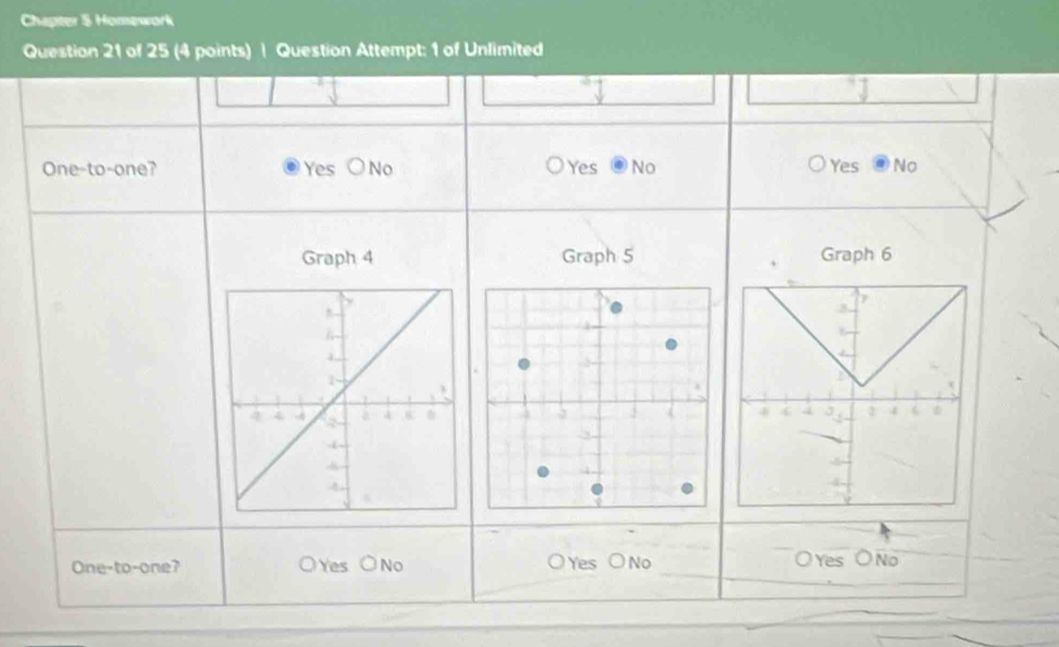 Chapter $ Homework
Question 21 of 25 (4 points) | Question Attempt: 1 of Unlimited
One-to-one? Yes ○No Yes No Yes No
Graph 4 Graph 5 Graph 6
○ Yes
One-to-one? ○Yes No ○ No OYes ONo