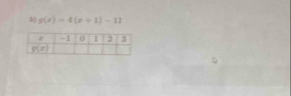 g(x)=4(x+1)-11