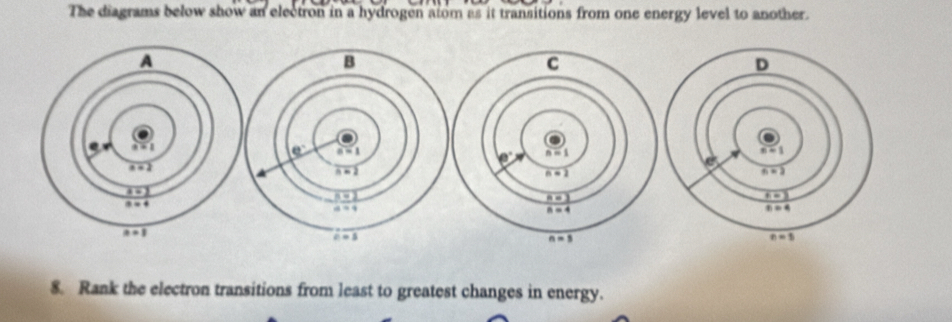 The diagrams below show an electron in a hydrogen atom as it transitions from one energy level to another.
$. Rank the electron transitions from least to greatest changes in energy.