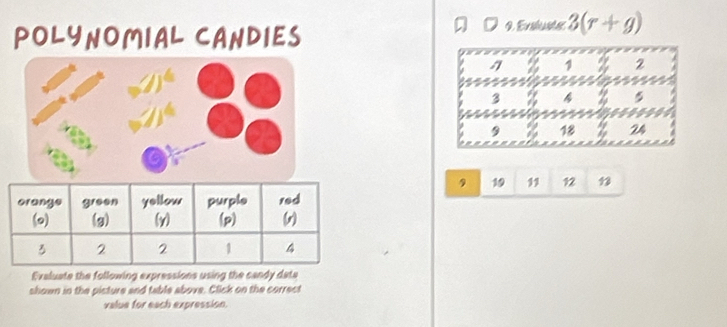 POLYNOMIAL CANDIES 
9. Evalusts 3(r+g)
4 1 2
3
5
9 18 24
19 11 12 13
Exaluate the following expressions using the candy data 
shown in the pisture and table above. Click on the correct 
value for each expression.