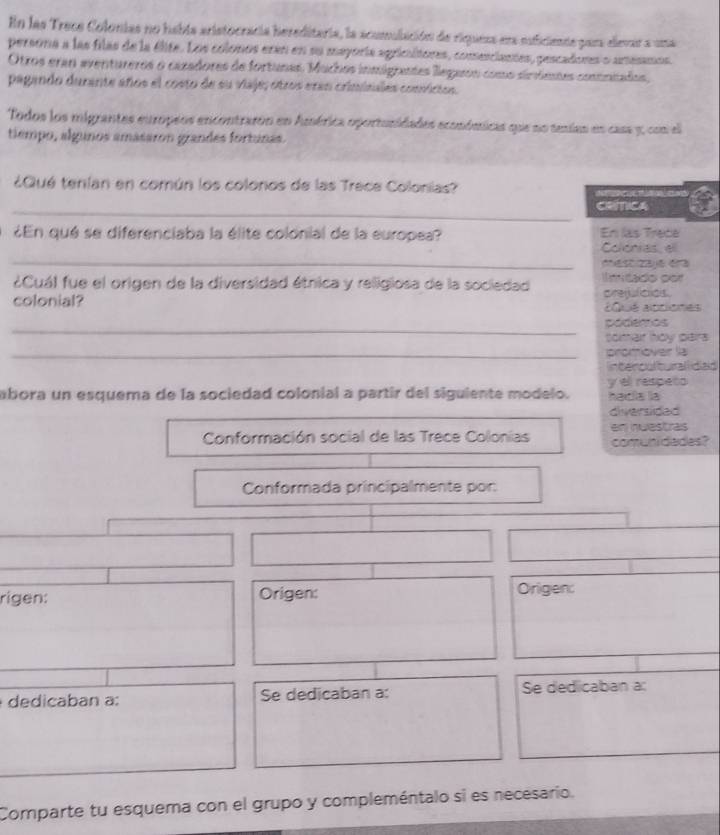 En las Trece Colonias no habia aristocracía hereditaria, la acumulación de riquesa era nuficiente para elevar a umá 
persona a las filas de la élite. Los colonos eren en su mayoría agricultores, comesciantes, pescadores o artesamos 
Otros eran aventureros o cazadores de fortunas. Muchos inmigrantes llegarón como sinviees cotiniados, 
pagando durante años el costo de su viaje; otros eran criminales convíctos. 
Todos los migrantes europeos encontrarón en América oportunidades económicas que no tenias en casa y, con el 
tiempo, algunos amásaron grandes fortunas. 
¿Qué tenían en común los colonos de las Trece Colonias? 

_CRMICA 
¿En qué se diferenciaba la élite colonial de la europea? En las Trece 
_ 
Colonras, ell 
' e 
¿Cuál fue el origen de la diversidad étnica y religiosa de la sociedad Imitado por 
colonial? orejjufcics 
2Qué alptiones 
_ 
podemos 
somar hoy pars 
_proover la 
nterculitural l idiad 
abora un esquema de la sociedad colonial a partir del siguiente modelo. y el respeto hatía la 
diversided 
Conformación social de las Trece Colonias comunidades? en nuestrais 
Conformada principalmente por: 
rigen: Origen: Origen: 
dedicaban a: Se dedicaban a: Se dedicaban a: 
Comparte tu esquema con el grupo y compleméntalo si es necesario.