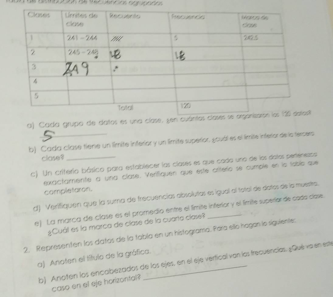 abución de tecuencios apupados 
a) Cada grupo de datos es una clase, 
b) Cada clase tiene un limite interior y un limite superior, scuál es el limite inferor de la tercero 
clase? 
c) Un criterio básico para establecer las clases es que cada uno de los dalos pertenezsa 
exactamente a una clase. Verifiquen que este críterio se cumple en la tabia que 
completaron. 
d) Verifiquen que la suma de frecuencias absolutas es iguall al total de datos de la muestra. 
e) La marca de clase es el promedio entre el fímite inferior y el fimite superíor de cada clase. 
¿Cuál es la marca de clase de la cuarta clase? 
2, Representen los datos de la tabla en un histograma. Para ello hagan lo siguiente: 
a) Anoten el título de la gráfica. 
b) Anoten los encabezados de los ejes, en el eje vertical van las frecuencias. ¿Qué va en este 
caso en el eje horizontal?