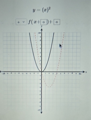 y=(x)^2
+ f(x+ o)+ o
-; Bx