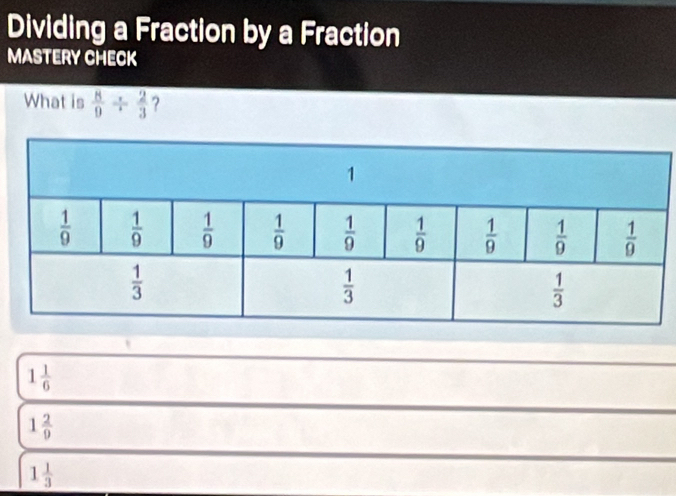 Dividing a Fraction by a Fraction
MASTERY CHECK
What is  8/9 /  2/3  ?
1 1/6 
1 2/9 
1 1/3 