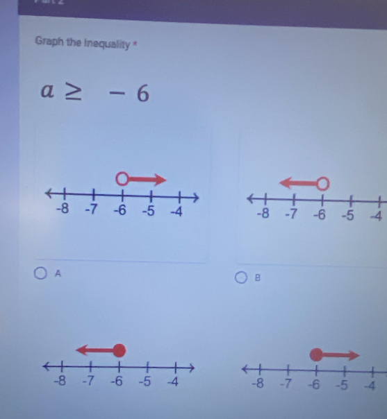 Graph the Inequality *
a≥ -6
-4
A
B