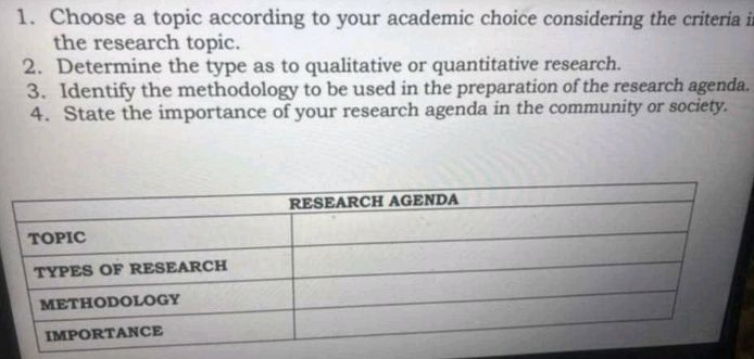 Choose a topic according to your academic choice considering the criteria i 
the research topic. 
2. Determine the type as to qualitative or quantitative research. 
3. Identify the methodology to be used in the preparation of the research agenda. 
4. State the importance of your research agenda in the community or society.