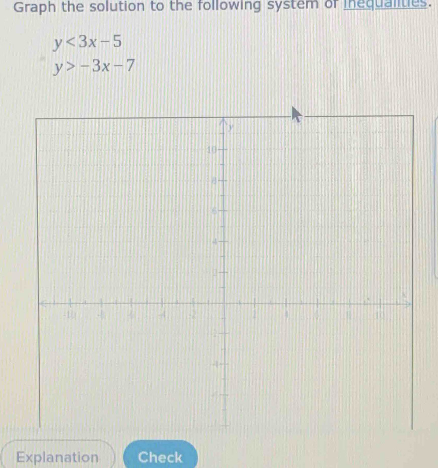 Graph the solution to the following system or inequalities.
y<3x-5</tex>
y>-3x-7
Explanation Check